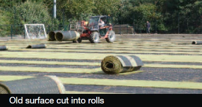 old synthetic pitch